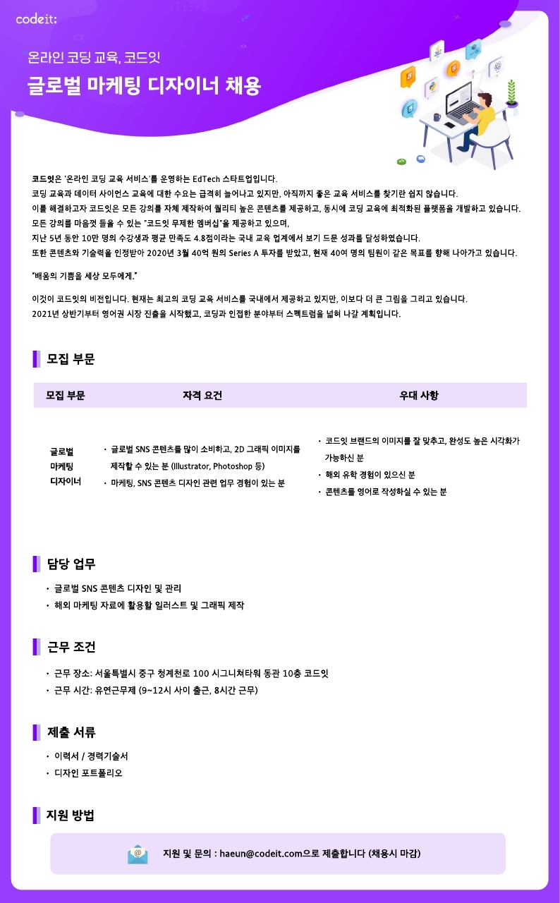 Contents image